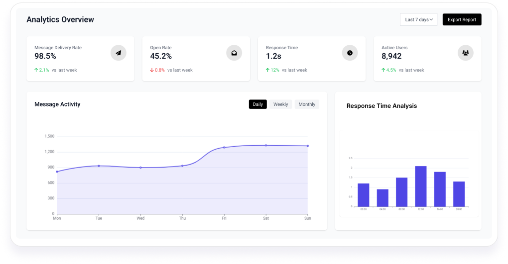 analytics-img