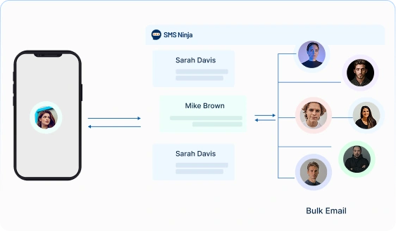 Bulk Email